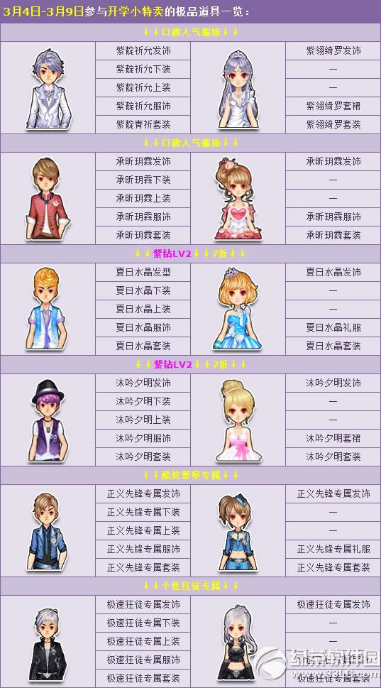 qq�ɳ���ѧ������� ������ʹϵ��3