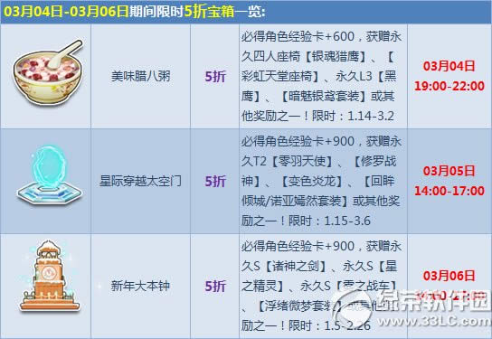 qq飞车开学缤纷礼活动 5折宝箱抢起来