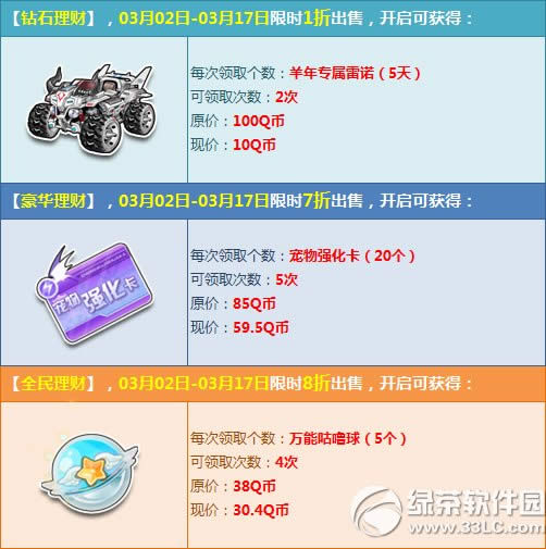 qq飞车开学理财活动 最低1折劲爆来袭