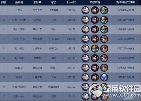 �Ҷ�����2ǧ���۳�96�������ݴ��乥�� 96����������ô����1