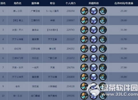 �Ҷ�����2ǧ���۳�96�������ݴ��乥�� 96����������ô����2