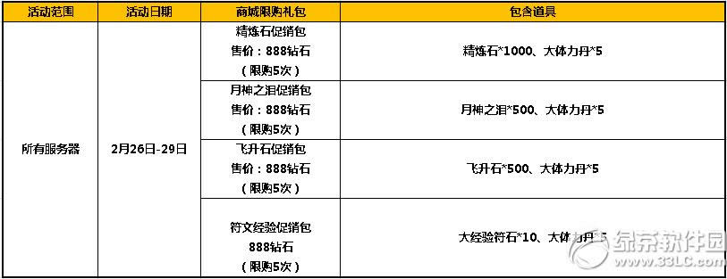 ̫����è2��ĩ� ��ֵ�ͺ��������ʱ��4