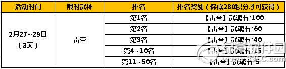 ̫����è2��ĩ� ��ֵ�ͺ��������ʱ��6