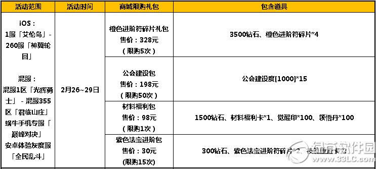 ̫����è2��ĩ� ��ֵ�ͺ��������ʱ��8