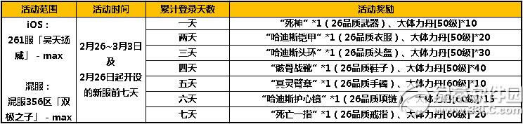 ̫����è2��ĩ� ��ֵ�ͺ��������ʱ��11