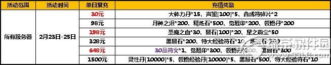太极熊猫精彩活动 超值特惠等你来