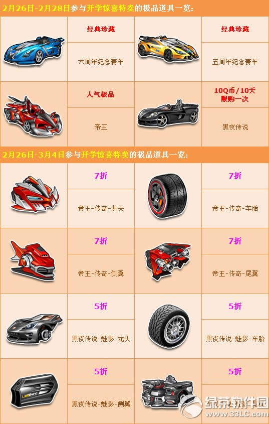 qq飞车开学惊喜特卖活动 5折走起