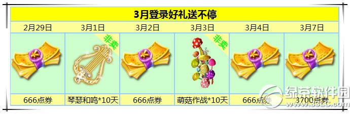 ʱ3³ ¼Ϸú1