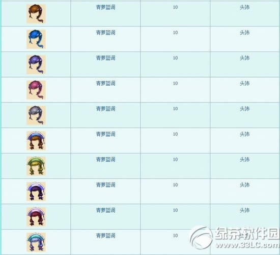 梦幻西游2青萝蓝调多少钱 新锦衣青萝蓝调图片欣赏1