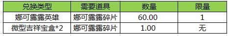 王者荣耀孙悟空地狱火皮肤多少钱 地狱火皮肤价格详细说明