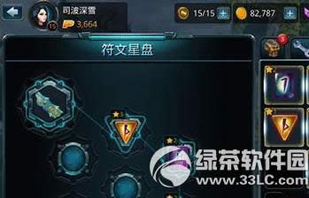 ʱ֮з淨 淨