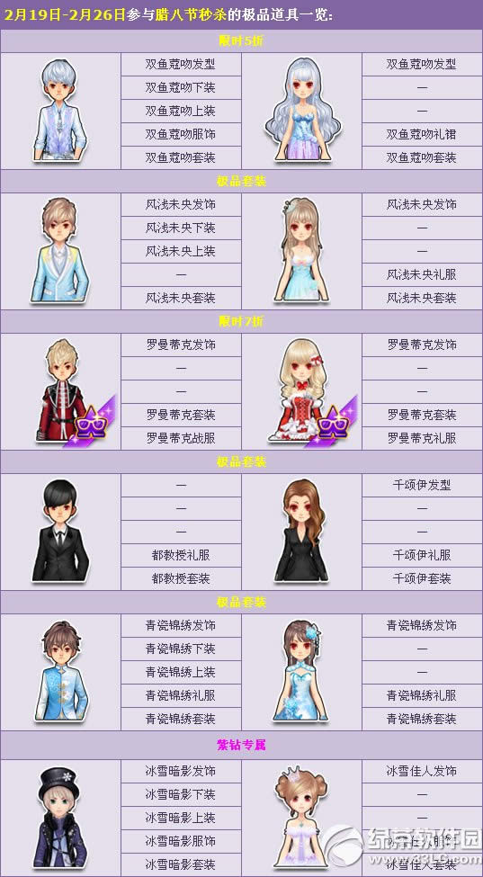 qq飞车元宵节极品荟萃活动 回馈秒杀给力来袭