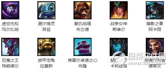 lol2月19日周免英雄2020 lol2.19周免英雄说明