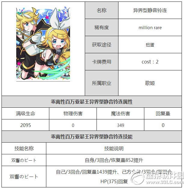 乖离性百万亚瑟王异界型静音铃连属性详解