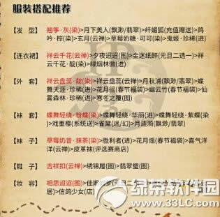 奇迹暖暖联盟委托3-5剑客的淑女装高分搭配攻略1