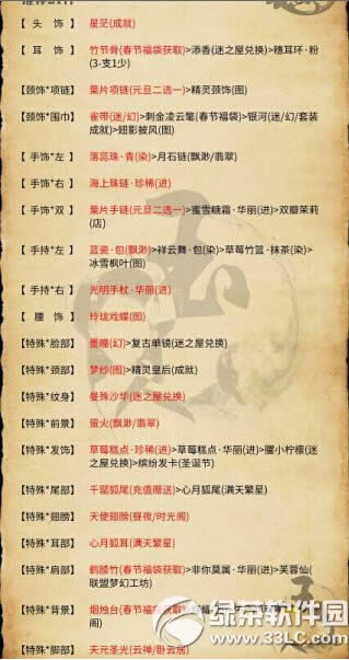 奇迹暖暖联盟委托3-5剑客的淑女装高分搭配攻略2
