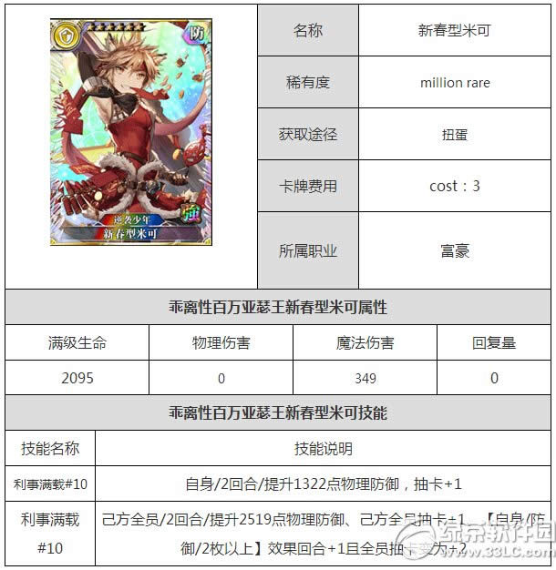 乖离性百万亚瑟王新春型米可属性图鉴