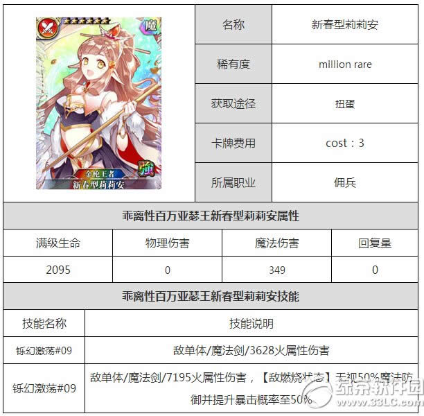 乖离性百万亚瑟王新春型莉莉安怎么 新春型莉莉安属性图文说明