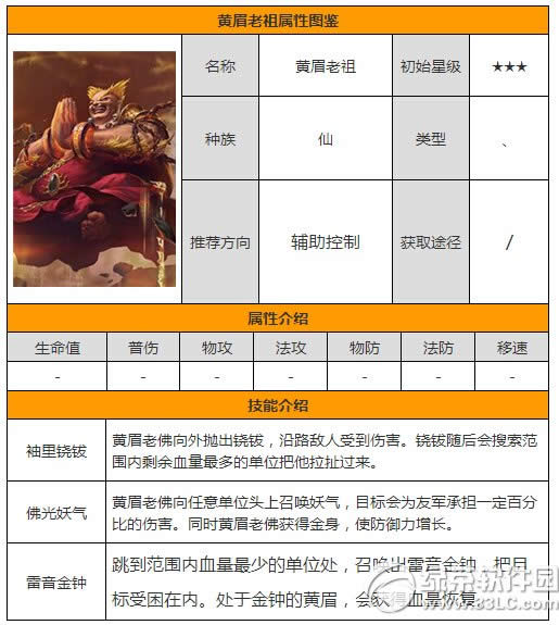 乱斗西游2黄眉老祖怎么样 黄眉老祖属性技能图鉴