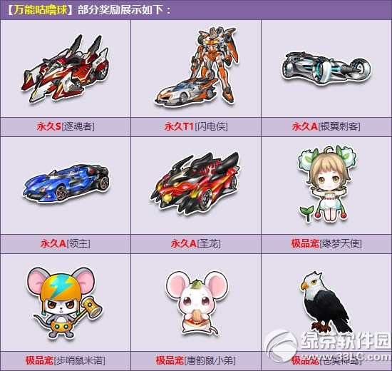 qq飞车元宵万能咕噜球活动 2Q币赢永久S逐魂者