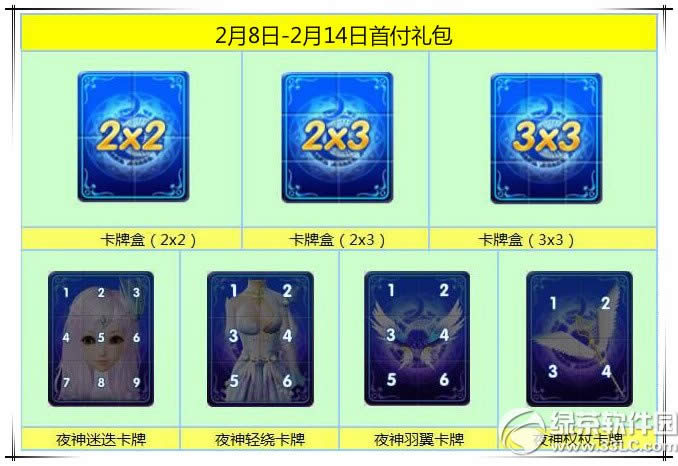炫舞时代首付礼包升级 夜神系列卡牌碎片等你来拿1