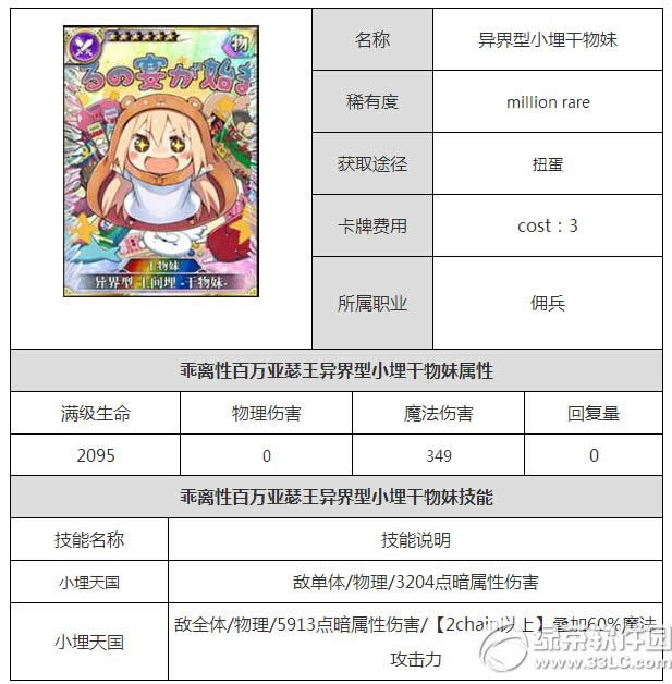 乖离性百万亚瑟王异界型小埋干物妹技能属性解析