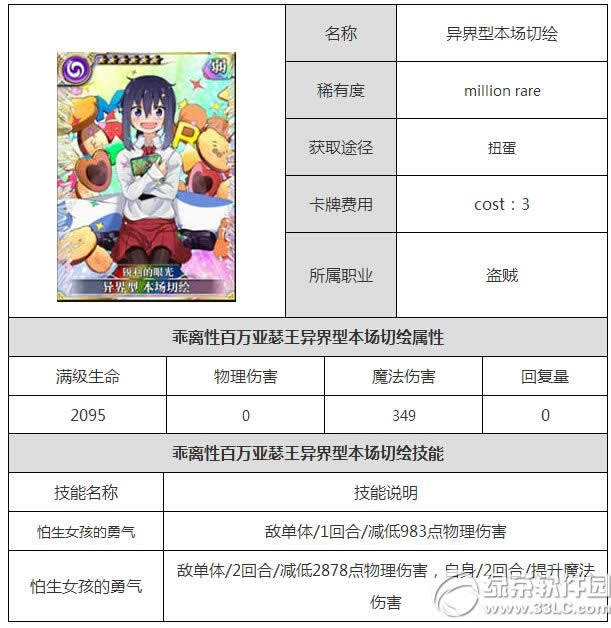 乖离性百万亚瑟王异界型本场切绘技能属性图鉴