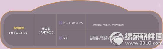 qq炫舞情人节回馈周活动2016 8888点券+永久徽章+永久服饰2