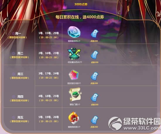 qq炫舞情人节回馈周活动2016 8888点券+永久徽章+永久服饰3