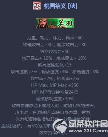 dnf桃园结义称号怎么获得 dnf桃园结义[义][侠]属性图