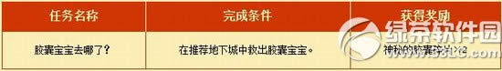 dnf幸运角色新春纪念活动 寻找胶囊宝宝2一起打开
