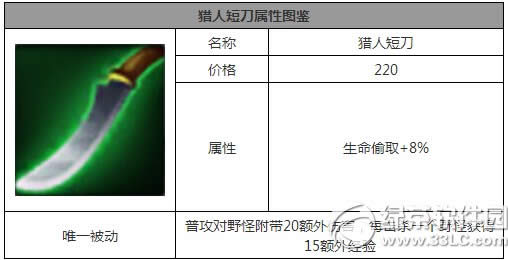 全民超神猎人短刀怎么样 猎人短刀属性图鉴