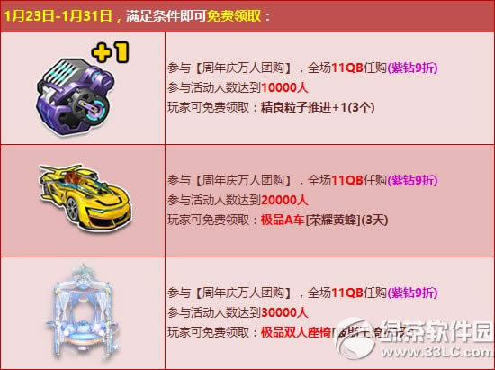 qq飞车8周年庆典万人团活动 双人座椅免费领
