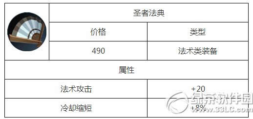 王者荣耀圣者法典怎么 圣者法典属性图鉴