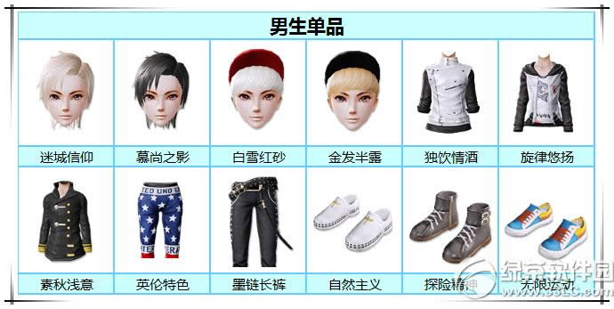 炫舞时代12月初海量新品上架 让我们与雪花一同绽放2