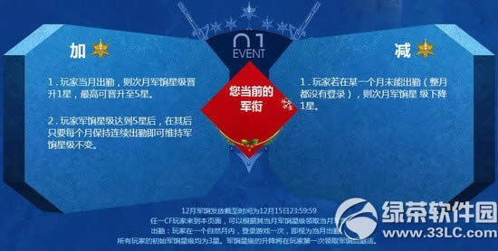 cf12ȫüƻַ Ǽ2