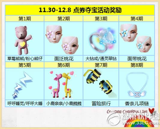 炫舞时代首次点券夺宝活动 狂欢12月