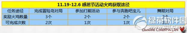 ʱжڻ ռ𼦻1