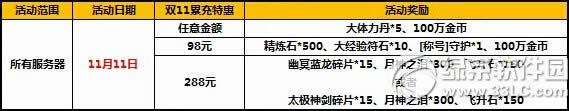 太极熊猫双十一豪礼钜惠活动 超值福利嗨翻全场1