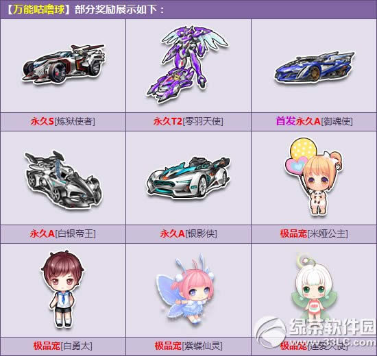 qq飞车双11万能咕噜球更新内容 2Q币赢首发永久A