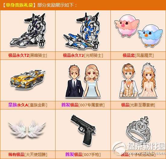 qq飞车单身贵族礼袋多少钱 单身贵族礼袋有什么2
