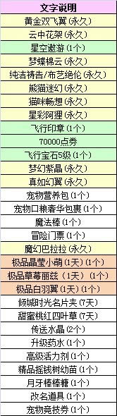 qq11.11ڰб Ʒװǳ1