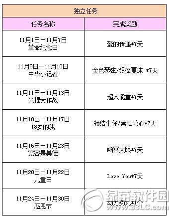 qq11ȫ û5