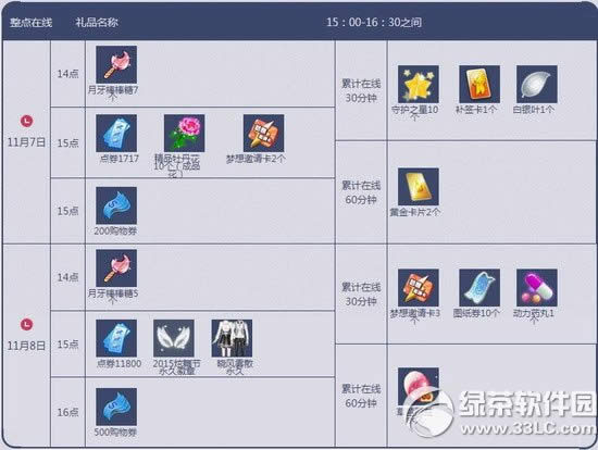 qq118ڻ 13517ȯ+ùЧ1