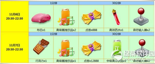 炫舞时代11月6日7日活动 13776点券+全新非卖套装等你拿1