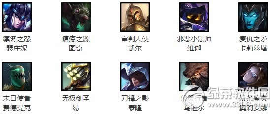 lol11月6日周免英雄 2015lol11.6周免英雄3