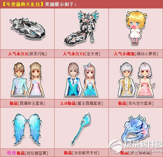 qq飞车年度盛典大礼包多少钱 年度盛典大礼包有什么