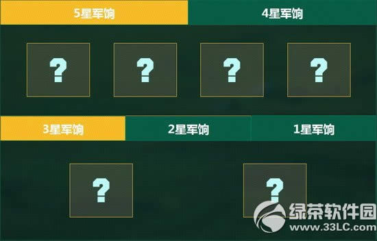 cf11月全民军饷活动网址 全民领军饷