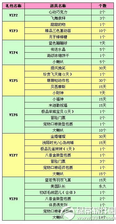 qq11 ȫ2