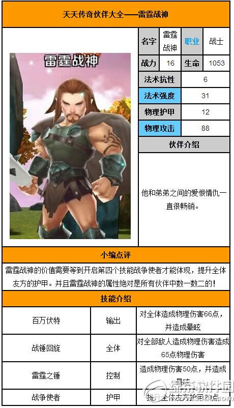촫սô ս